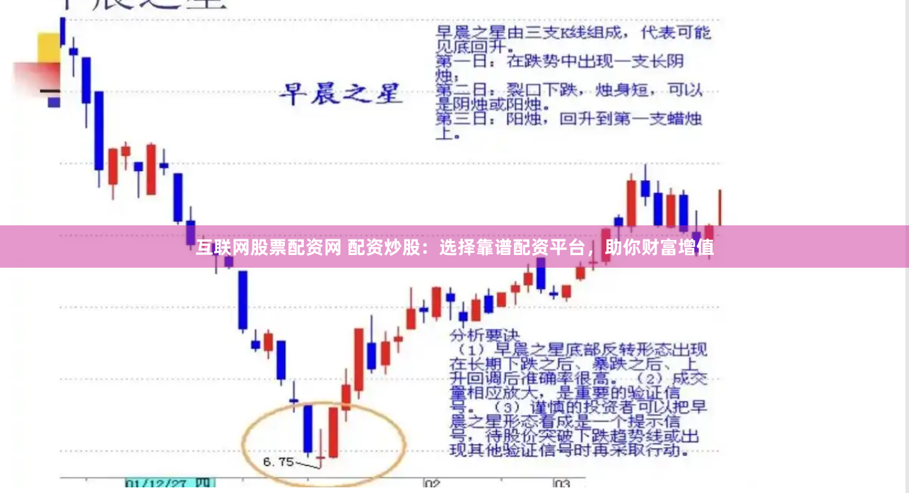 互联网股票配资网 配资炒股：选择靠谱配资平台，助你财富增值