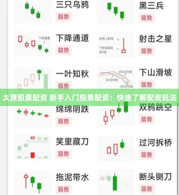 太原股票配资 新手入门股票配资：快速了解配资玩法