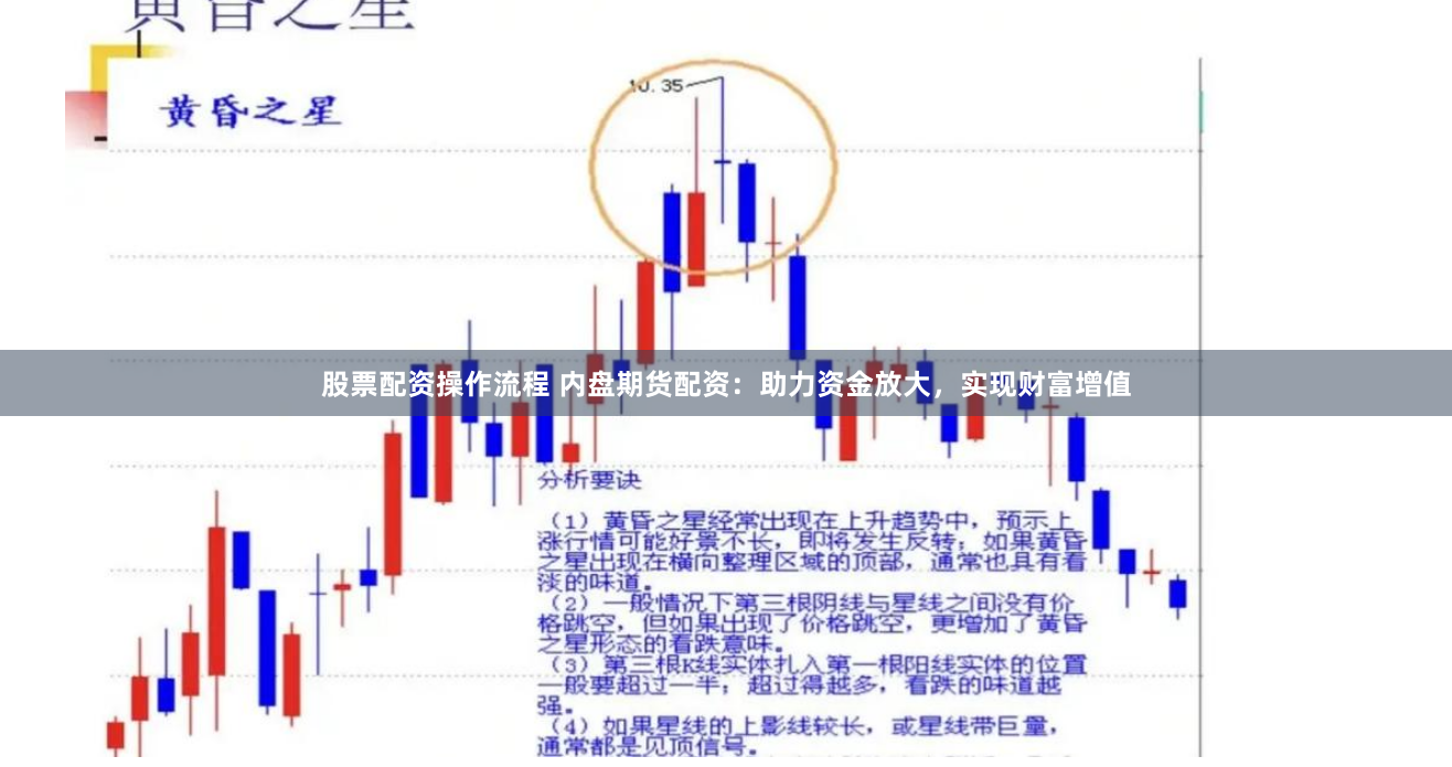 股票配资操作流程 内盘期货配资：助力资金放大，实现财富增值
