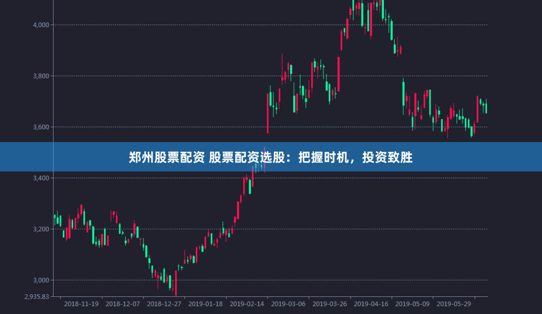 郑州股票配资 股票配资选股：把握时机，投资致胜