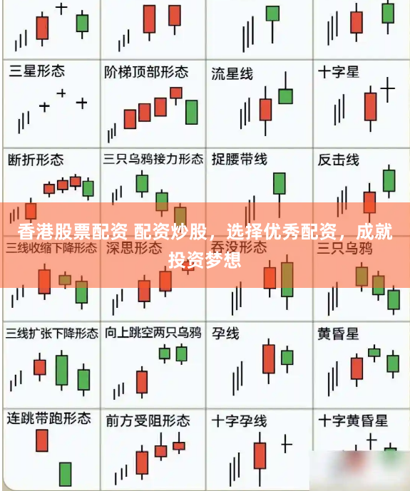 香港股票配资 配资炒股，选择优秀配资，成就投资梦想