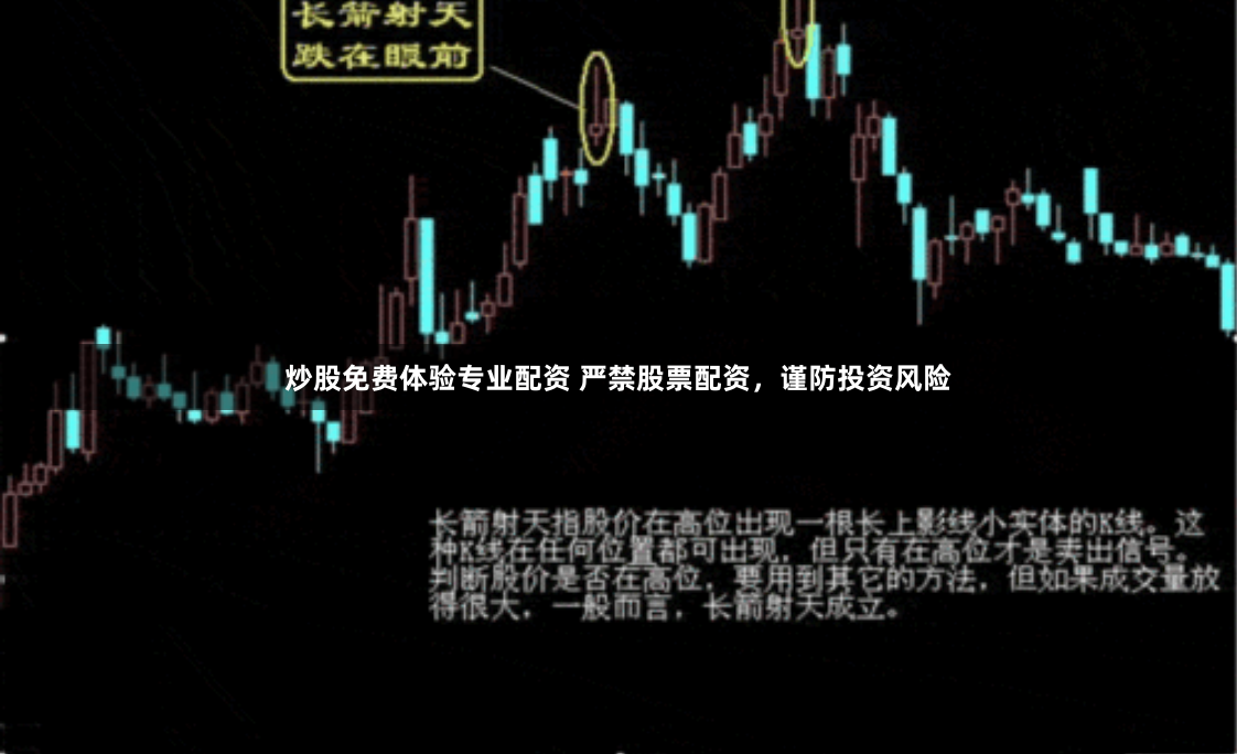 炒股免费体验专业配资 严禁股票配资，谨防投资风险