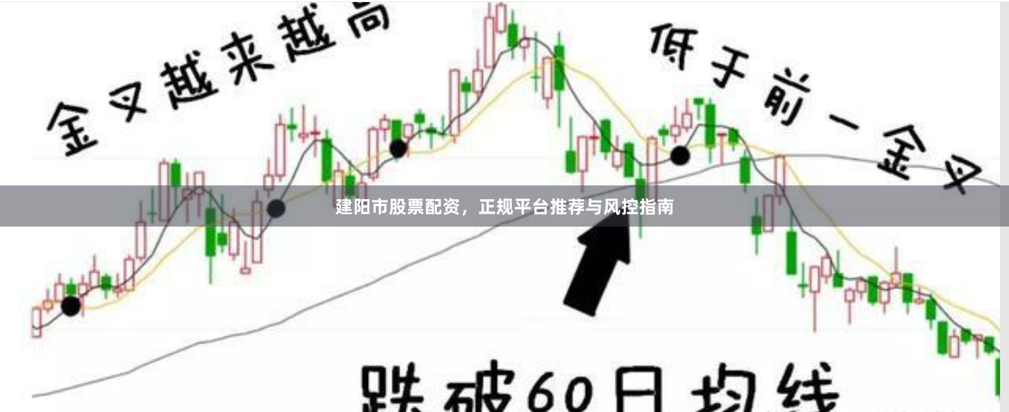 建阳市股票配资，正规平台推荐与风控指南