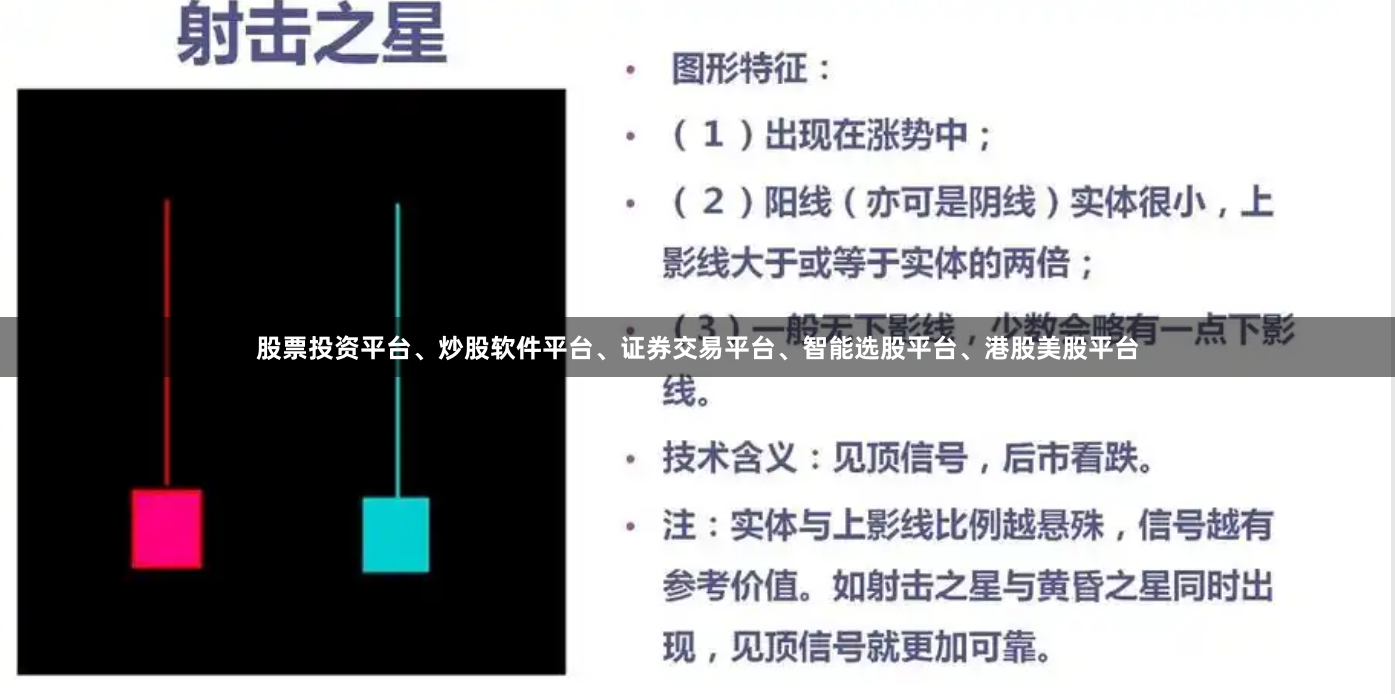 股票投资平台、炒股软件平台、证券交易平台、智能选股平台、港股美股平台