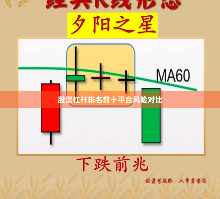 股票杠杆排名前十平台风险对比