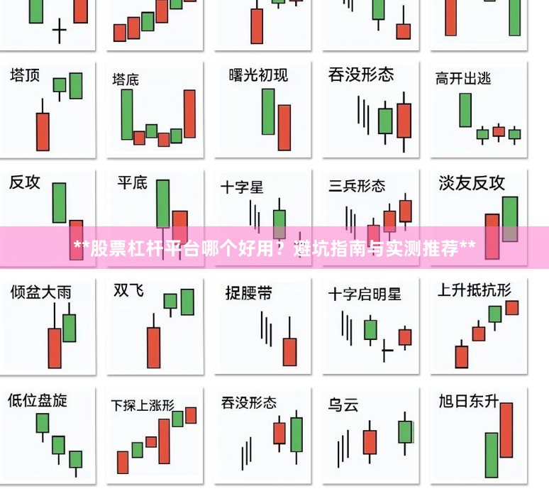 **股票杠杆平台哪个好用？避坑指南与实测推荐**