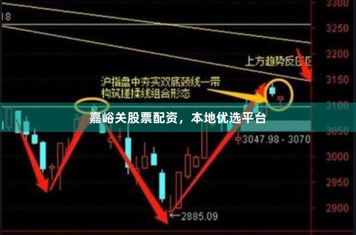 嘉峪关股票配资，本地优选平台