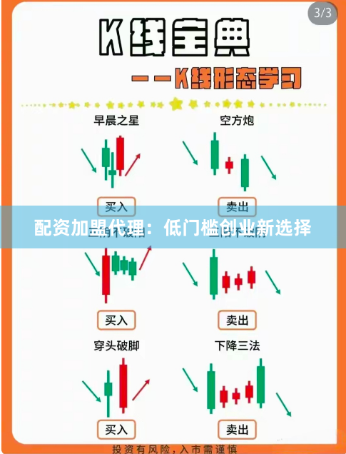配资加盟代理：低门槛创业新选择